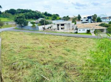 6a71fc1305d00951558a3f38aff09878387b1369 · Terreno à venda, 1021 m² por R$ 590.000 - Terras de Santa Helena - Jacareí/SP
