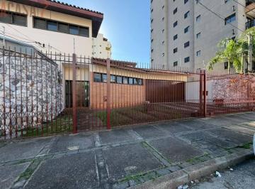 a869a4304fa0a3f697ec6b838a6d078b4b222168 · Casa com 4 dormitórios à venda, 478 m² - Jardim Americano - Sorocaba/SP