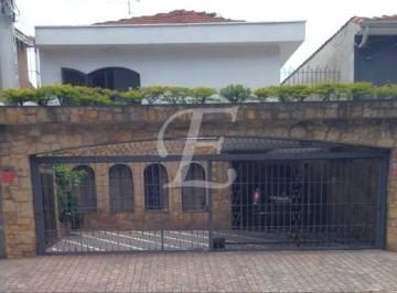 d5b487b4b34f30770a992ebc928dbb79605cce2d · Sobrado com 4 dormitórios à venda, 181 m² por R$ 1.095.000,00 - Vila Guilherme - São Paulo/SP
