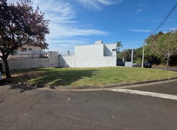 1000172181.jpg · Terreno em condomínio à Venda, Condomínio Villa dos Inglezes, Sorocaba, SP