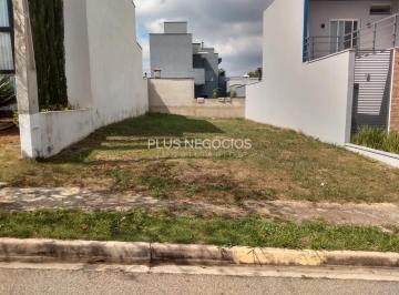 b1d805d7-86af-4f38-8cee-d1a1d49e6dfd.jpg · Terreno em condomínio à Venda Terras de São Francisco 160 m² Sorocaba, SP