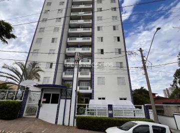 IMG_5985.jpg · Apartamento para LocaçãoJardim Gonçalves, Sorocaba, SP 2 dormitórios 1 suíte