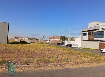 Imagem 1 · Terreno para venda em Centro, Abadia de Goiás