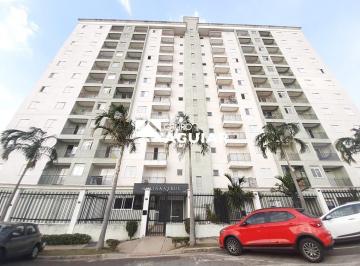 0 · apartamento para aluguel em Parque Residencial Maison Blanche