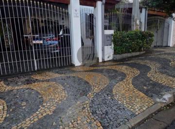 0 · casa à venda em Jardim Nossa Senhora Auxiliadora