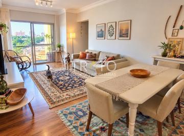 0 · apartamento à venda em Vila Industrial