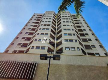 0 · apartamento para aluguel em Cambuí