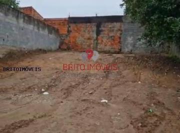 Terreno · 400m² · Terreno para Venda em Mogi das Cruzes / SP no bairro Mogi Moderno