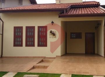 0 · Casa para locação em Condomínio Itapema em Valinhos