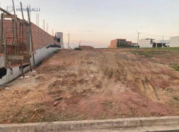 Terreno · 250m² · Terreno en Condomínio para venda em Residencial Canadá de 250.00m²