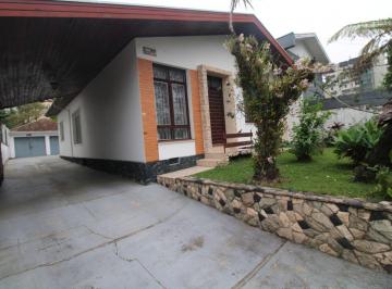 Terreno , Curitiba · TERRENO A VENDA BAIRRO VILA IZABEL AO LADO DA RUA ULISSES VIEIRA