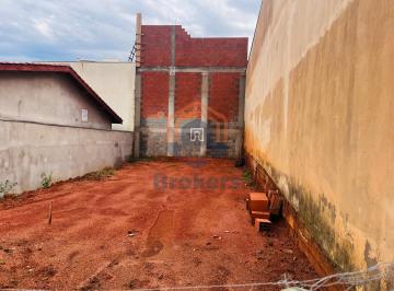 Terreno · 150m² · Terreno em Residencial Santa Giovana - Jundiaí, SP