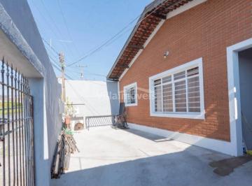 0 · casa à venda em Jardim Ipiranga