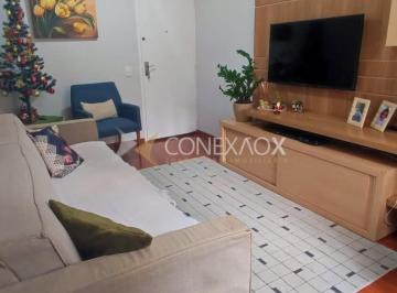0 · apartamento à venda em Jardim Pacaembu