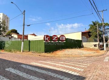 Foto 02 · Terreno Comercial de 343,60 m² na Vila Clayton em Valinhos-SP: Oportunidade Única de Investimento!