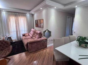 4fd1dd2ff764e19fd47d041e47a6b6e1adcec9e1 · Apartamento com 3 dormitórios à venda, 86 m² por R$ 650.000,00 - Vila Pedro Moreira - Guarulhos/SP