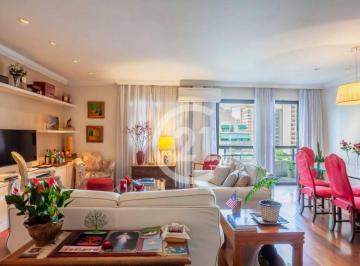 a8b42f2c1dab26de567b049237965c64dfee8ed9 · Apartamento com 2 dormitórios à venda, 143 m² - Itaim - São Paulo/SP