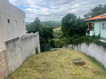 Terreno · 250m² · Terreno à venda no Central Park II – Itatiba/SP | 250 m² | Excelente para Investimento