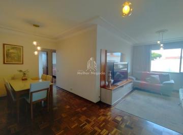 imagem · Apartamento à venda em Piracicaba, Nova América, com 3 quartos, com 95 m², Solar