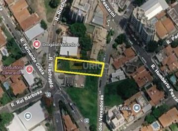Terreno · 840m² · TERRENO PARA LOCAÇÃO NO SISTEMA BUILT TO SUIT NO CENTRO DE VINHEDO/SP