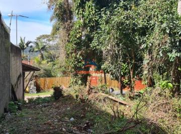Foto 03 · Terreno em Condomínio à Venda em Cotia-SP, Bairro Jardim Colibri - 860m² de Área