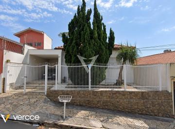 Casa · 115m² · 2 Quartos · 2 Vagas · Casa para Locação no Anhangabaú – Jundiaí/SP