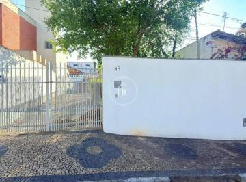 138ee613cc8ffd1c748dae92dc0df965308ad805 · Casa com 2 dormitórios para alugar, 70 m² por R$ 3.000,00/mês - Brasil - Itu/SP