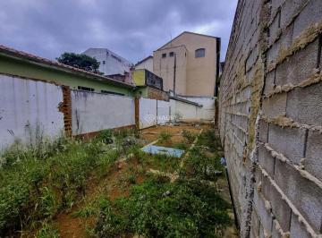 Terreno · 160m² · Terreno Versátil no Coração do Centro de Itatiba/SP