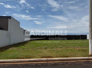 Terreno · 261m² · Terreno para venda em Recanto Do Sabiá de 261.00m²