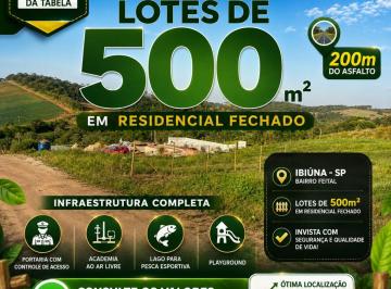 Terreno , Ibiúna · Ds(Ainda da tempo pra vc obter seu terreno no interior 200m2 do asfalto!!