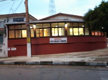 Comercial · 402m² · 1 Quarto · 3 Vagas · Salão Comercial à Venda no Jardim Guanabara Campinas | Terreno 402