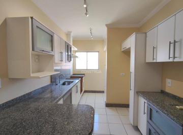 d828fd7385743364f4ae56fee3cc6b580b22efa4 · APARTAMENTO A VENDA NO BAIRRO PONTE PRETA EM CAMPINAS-SP.