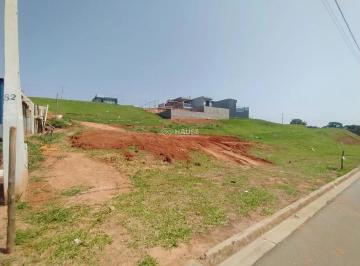 Terreno · 385m² · Terreno à venda em Condomínio Terras da Fazenda, Itatiba