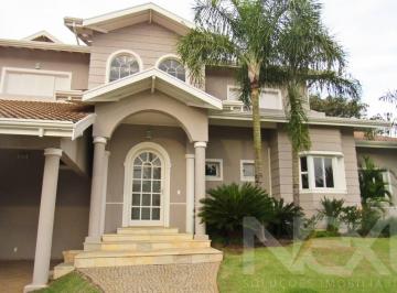 0 · casa para aluguel em Loteamento Alphaville Campinas