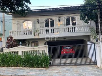 0 · casa à venda em Jardim Planalto