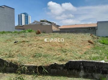 nifi99s2yti3mzi5ymnlztdh_md · Terreno à Venda com 319m² no Villa Branca – Jacareí