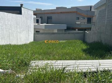 ivyitc82otbhmtawytrjyjni_md · Terreno Condomínio Reservas do Vale 271metros