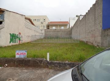 Terreno · 367m² · Terreno para alugar em Campolim de 367.00m²