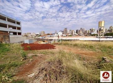 Terreno/Lote · Área (Área)