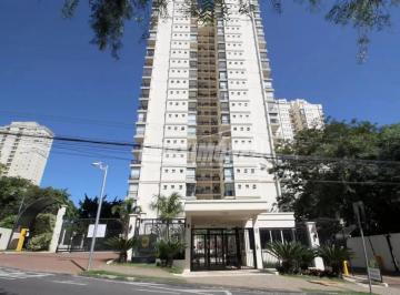 Apartamento · 197m² · 3 Quartos · 3 Vagas · Apartamento para alugar em Campolim de 197.00m² com 3 Quartos, 3 Suites e 3 Garagens