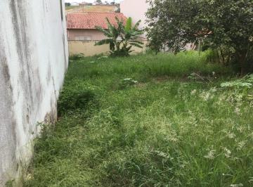 Terreno · 250m² · Terreno para venda em Jardim Do Sol de 250.00m²
