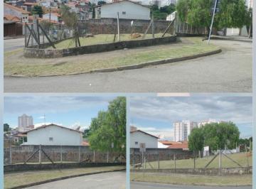 Terreno · 400m² · Terreno para venda em Jardim Refúgio de 400.00m²