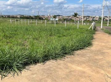 Terreno · 412m² · Terreno para venda em Loteamento Reserva Centenária de 412.00m²