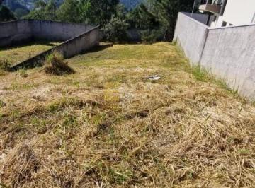Terreno · 342m² · Terreno en Condomínio para venda em Condomínio Chacur de 342.00m²