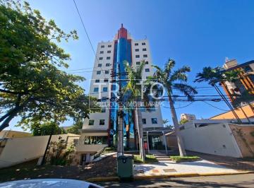 0 · sala á venda e para aluguel em Jardim Chapadão