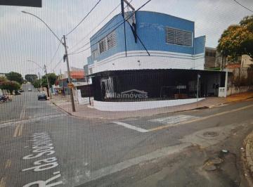 0 · salão para aluguel em Jardim das Bandeiras