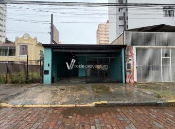 0 · salão à venda em Botafogo