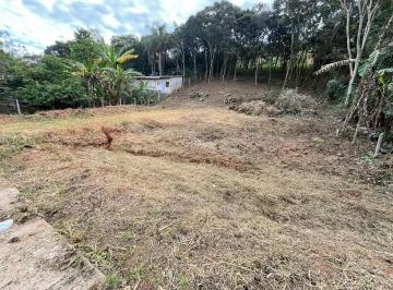 Terreno · 1000m² · Terreno à Venda no Bairro São Martim – Itatiba/SP