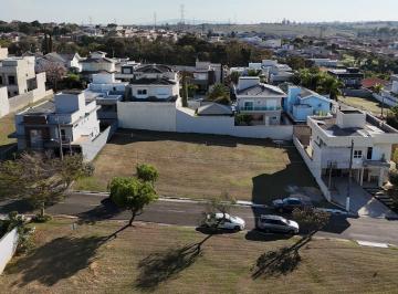 Foto 1 · Terreno de Condomínio - Sorocaba/SP - R$ 350 mil, Cod: TE-467