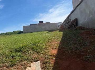 Terreno · 416m² · Terreno à venda no Condomínio Terras da Fazenda em Itatiba – 416,43 m² | Condomínio fechado | R$ 299